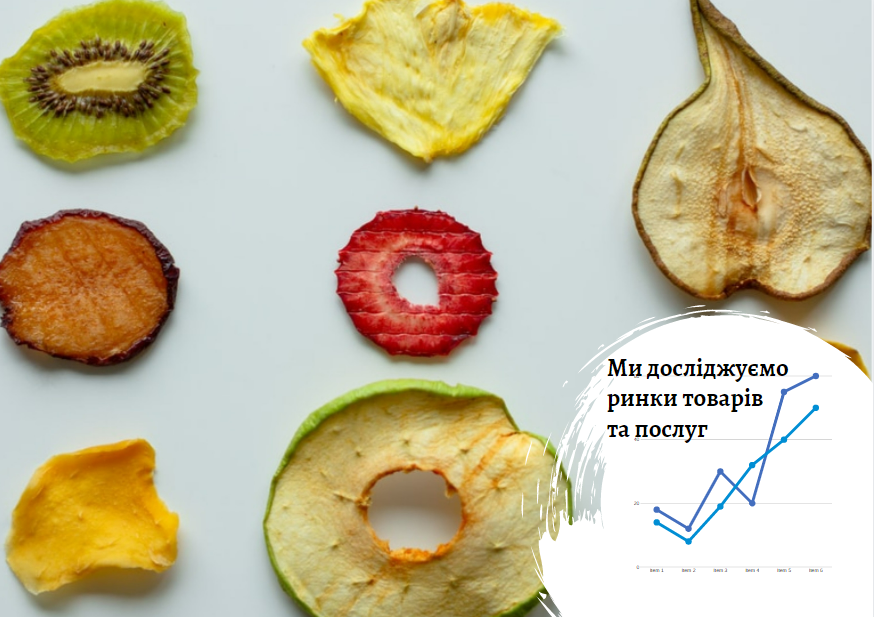 Ринок фруктових чіпсів та пастили в Україні: складності простого бізнесу